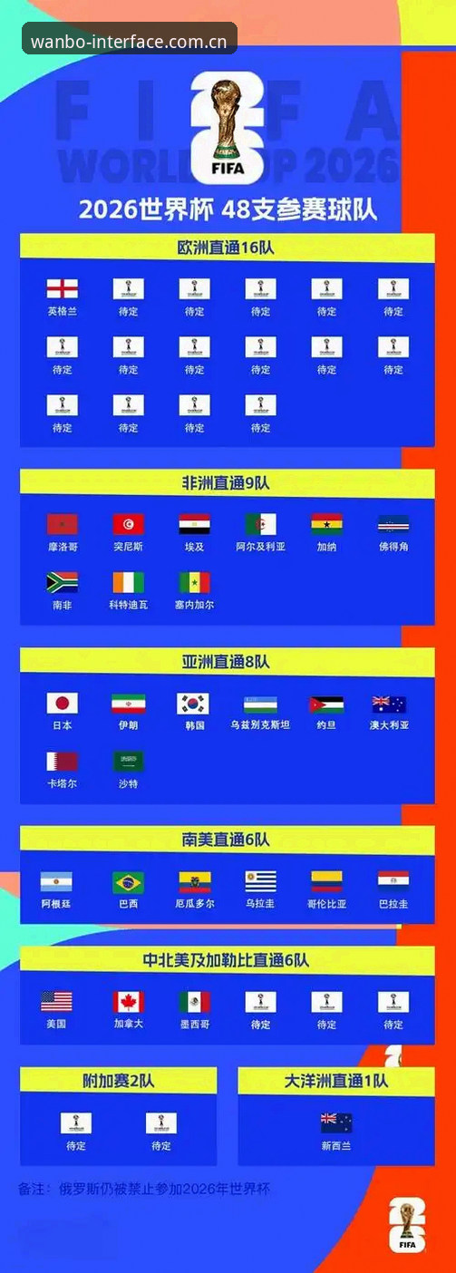 2026世界杯J组观赛指南：德甲名将混战的一手情报手册